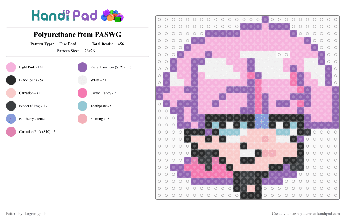 Polyurethane from PASWG - Fuse Bead Pattern by iforgotmypills on Kandi Pad - pink,anime,paswg,paswgnew,character,panty and stocking,polyurethane,polyester