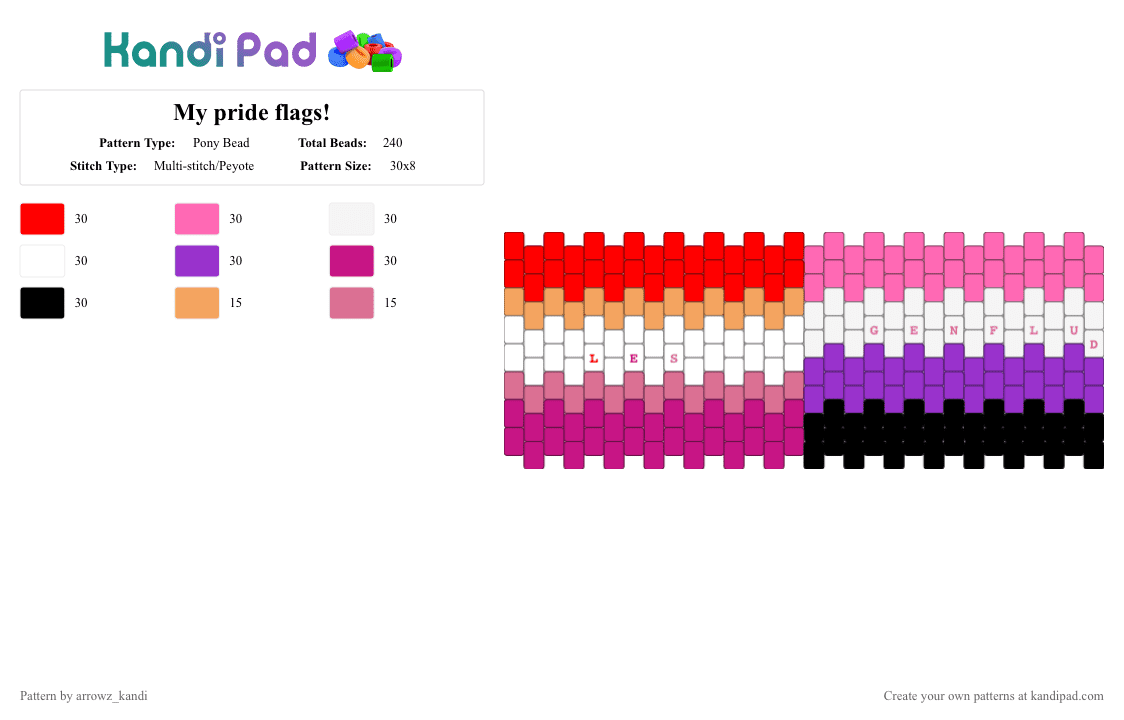 My pride flags! - Pony Bead Pattern by arrowz_kandi on Kandi Pad - 