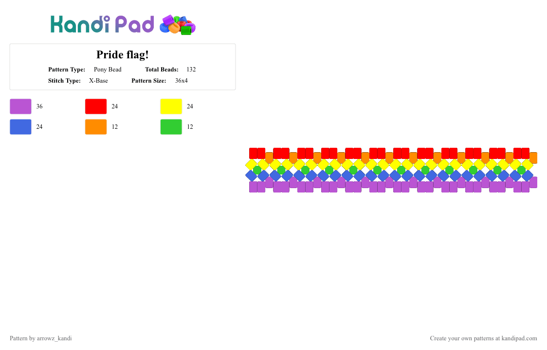 Pride flag! - Pony Bead Pattern by arrowz_kandi on Kandi Pad - red,yellow,pink,blue
