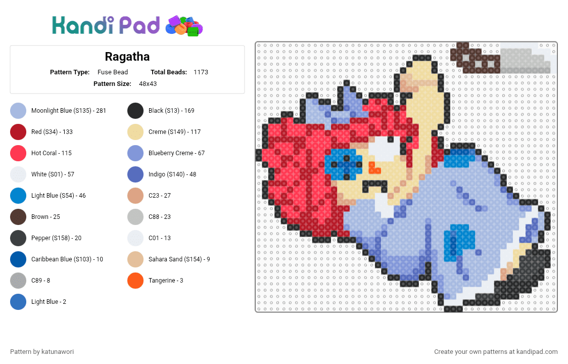 Ragatha - Fuse Bead Pattern by katunawori on Kandi Pad - light blue,beige,red