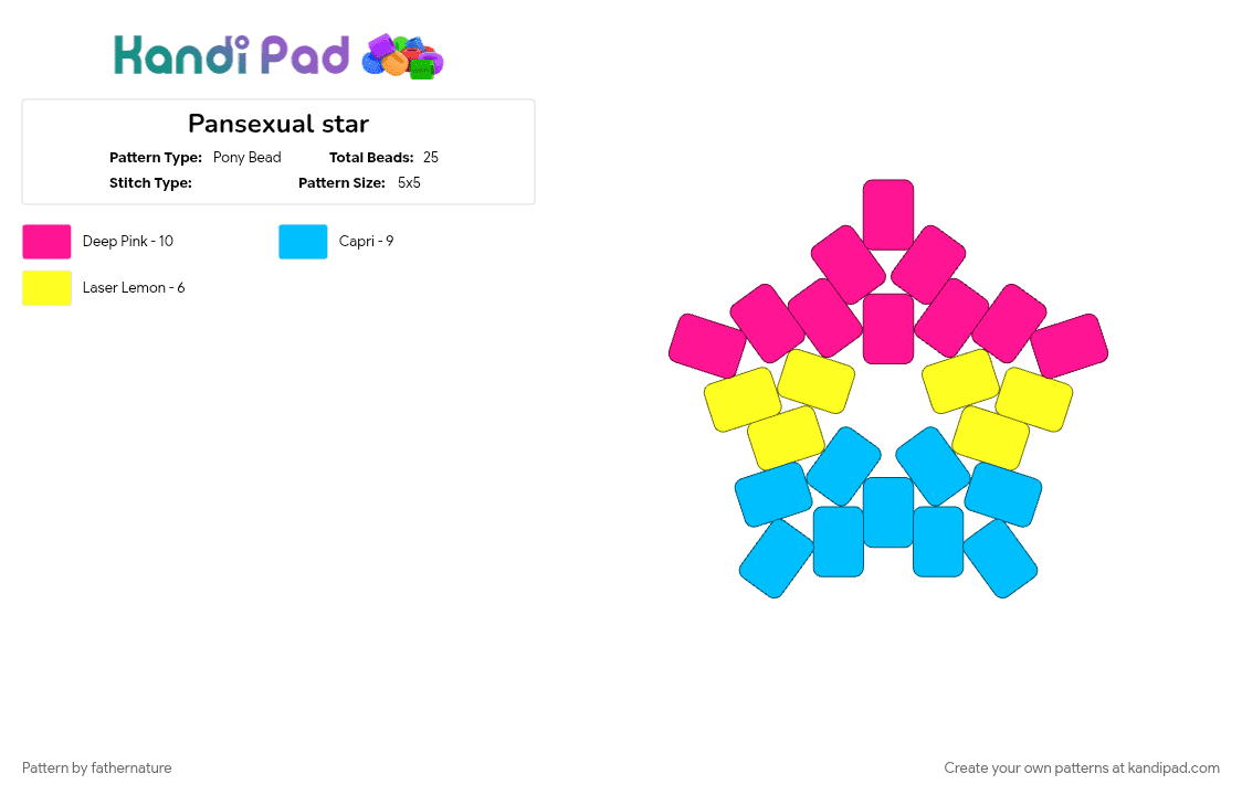 Pansexual star - Pony Bead Pattern by fathernature on Kandi Pad - 