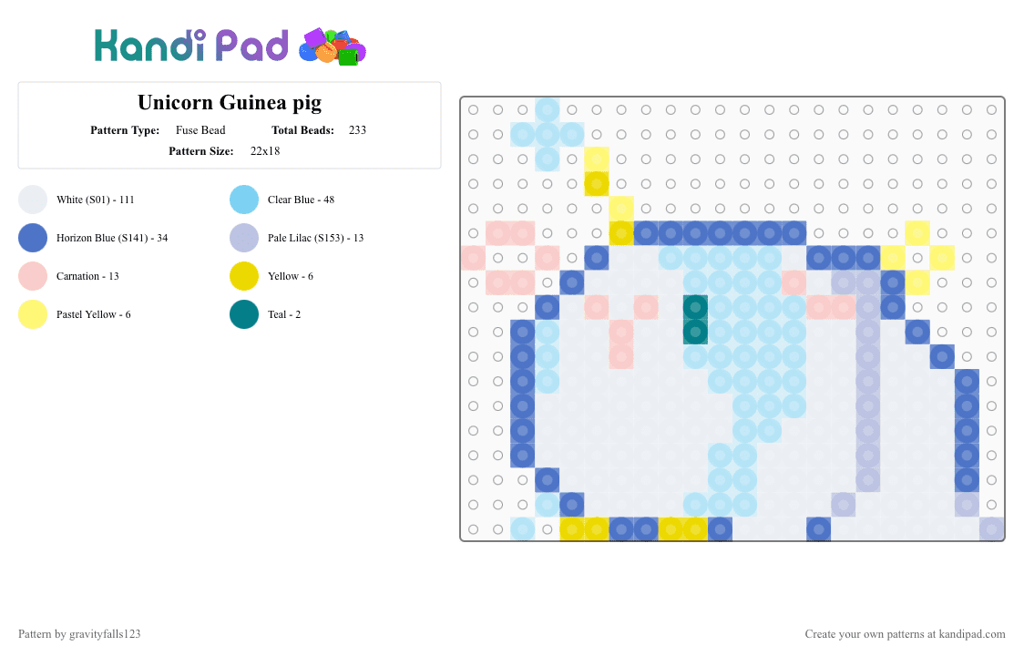 Unicorn Guinea pig - Fuse Bead Pattern by gravityfalls123 on Kandi Pad - blue, light blue, white