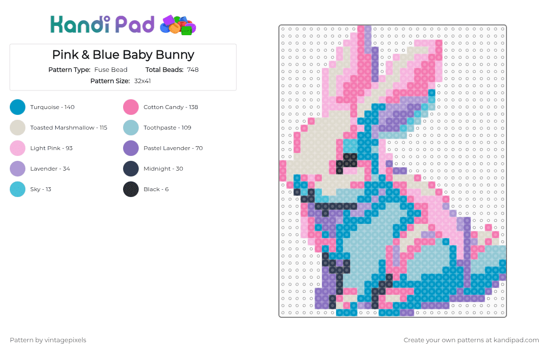 Cotton Candy Bunneh - Fuse Bead Pattern by vintagepixels on Kandi Pad - pink,light blue