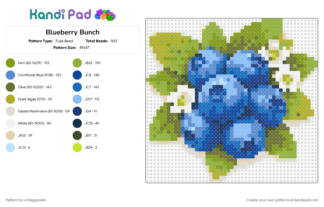 Blueberry Bunch - Fuse Bead Pattern by vintagepixels on Kandi Pad - blue, cotdsuperfoods, gold, green