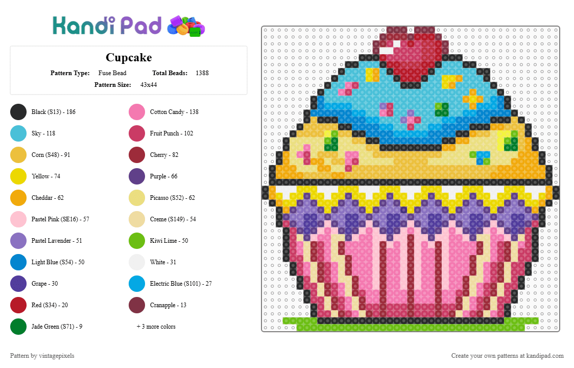 Cupcake - Fuse Bead Pattern by vintagepixels on Kandi Pad - blue, colorful, cotdcupcakes, cupcake, pink, yellow