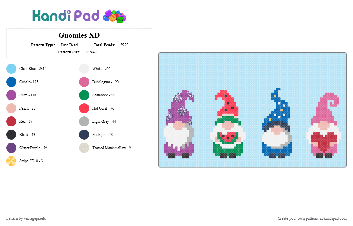 Gnomies XD - Fuse Bead Pattern by vintagepixels on Kandi Pad - light blue,cotdgnomes,gnomes,colorful