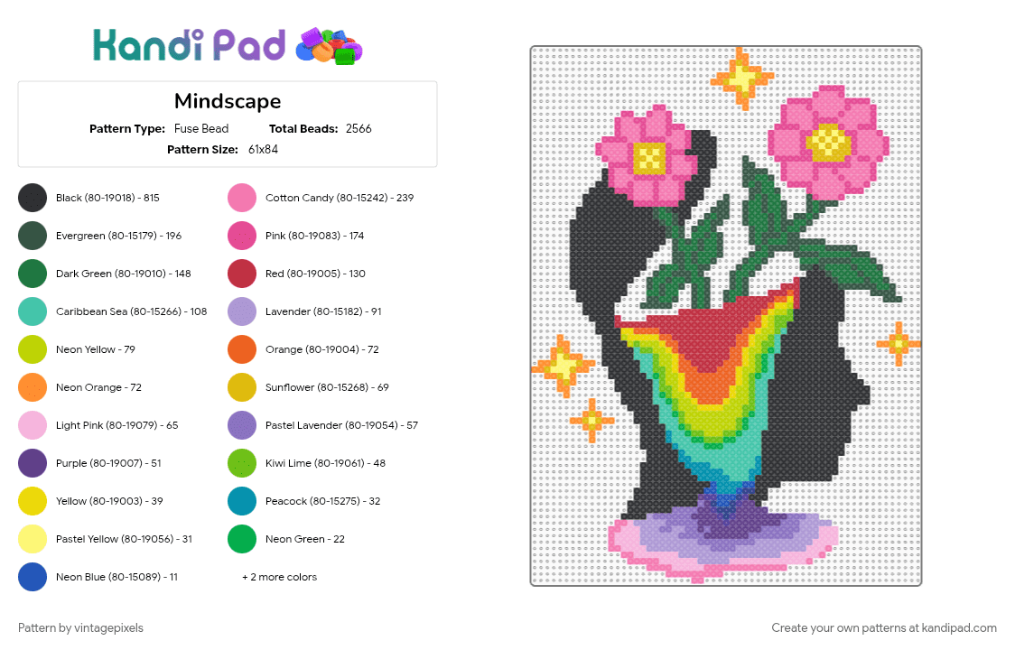 Mindscape - Fuse Bead Pattern by vintagepixels on Kandi Pad - cotdsubconscious, gray, green, pink