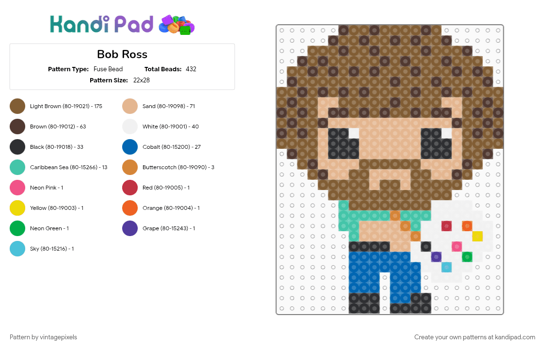 Bob Ross - Fuse Bead Pattern by vintagepixels on Kandi Pad - beige, blue, brown, tan