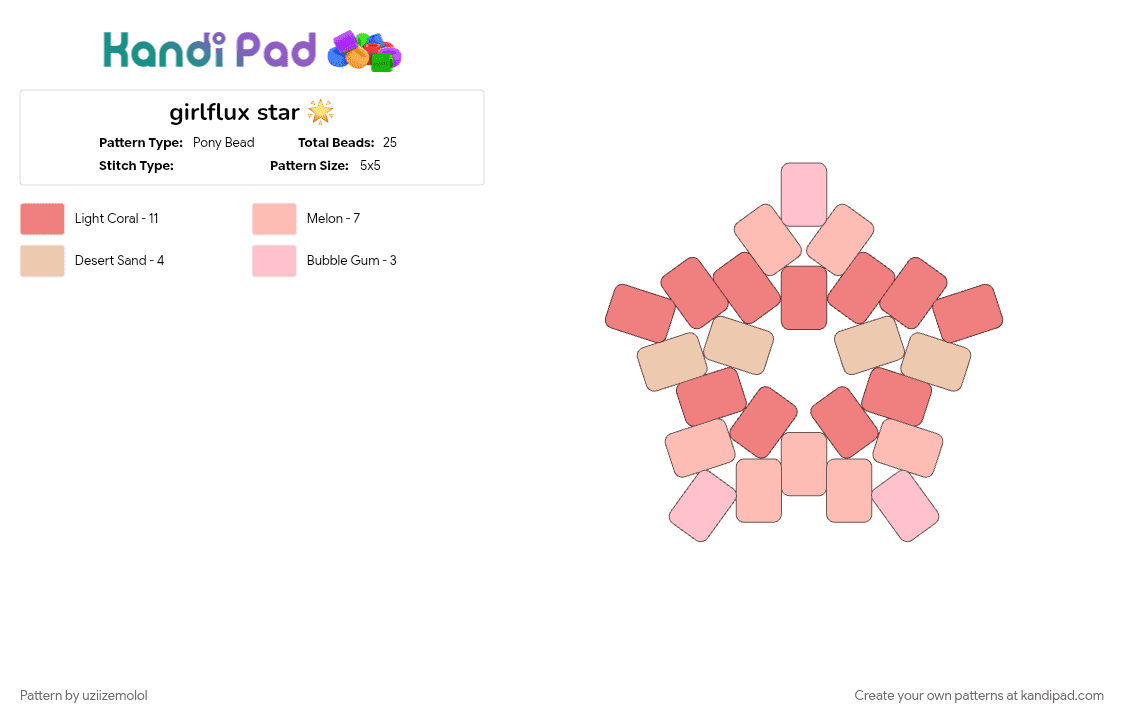 girlflux star 🌟 - Pony Bead Pattern by uziizemolol on Kandi Pad - 