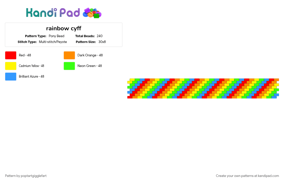 rainbow cyff - Pony Bead Pattern by easypeasypumpkinpeasy on Kandi Pad - colorful, green, orange, rainbow, simple