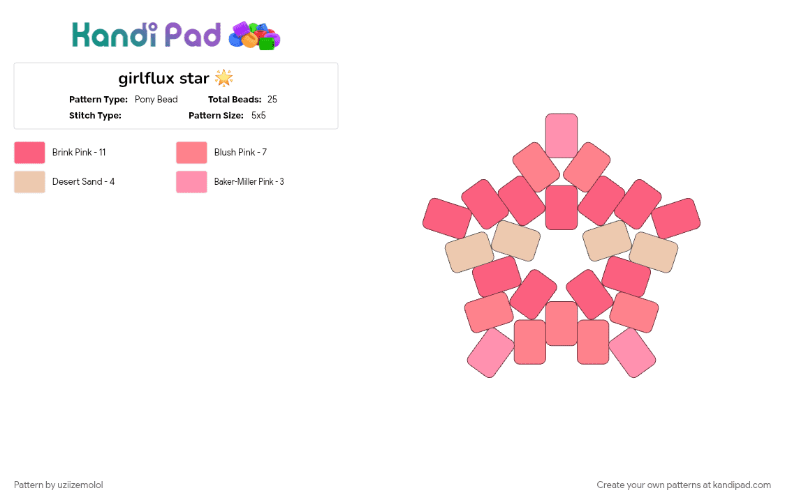 girlflux star 🌟 - Pony Bead Pattern by the_real_lemon_gee on Kandi Pad - pride, red