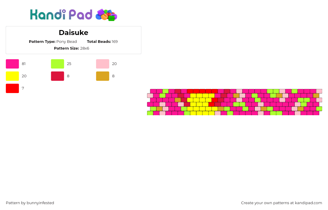 Daisuke - Pony Bead Pattern by bunnyinfested on Kandi Pad - bright,daisuke,mouthwashing,random,confetti,video game,cuff,pink,green,yellow