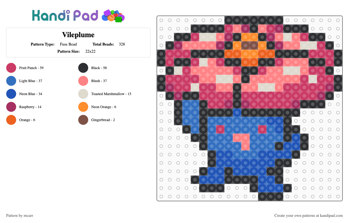 Vileplume - Fuse Bead Pattern by mcarr on Kandi Pad - blue, pink, red