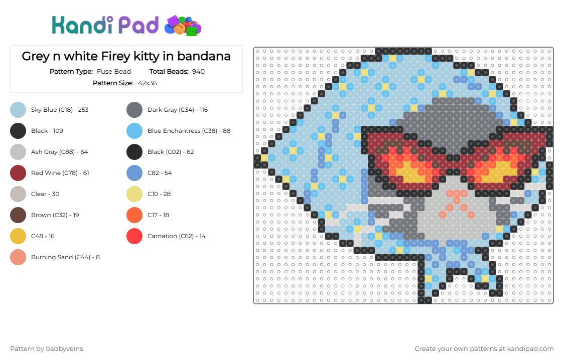 Grey n white Firey kitty in bandana - Fuse Bead Pattern by babbyveins on Kandi Pad - light blue,gray,kitty,cat,fire
