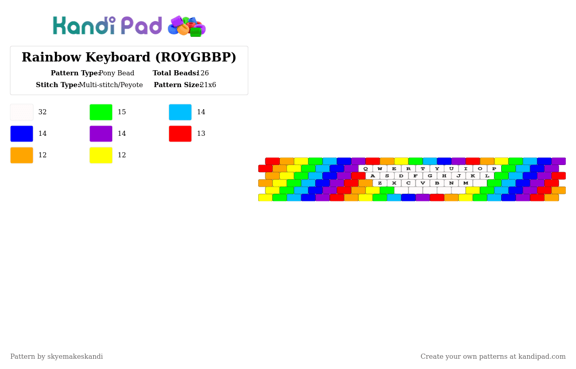Rainbow Keyboard (ROYGBBP) - Pony Bead Pattern by skyemakeskandi on Kandi Pad - green,purple