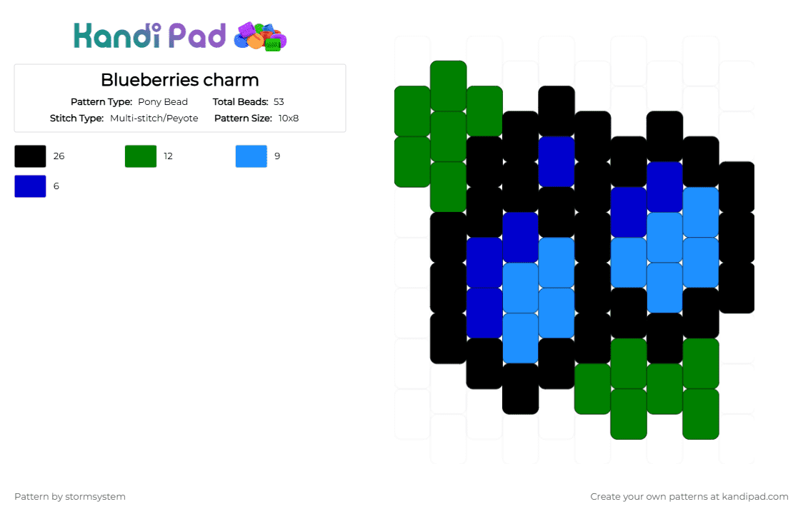 Blueberries charm - Pony Bead Pattern by stormsystem on Kandi Pad - light blue,green,cotdberries