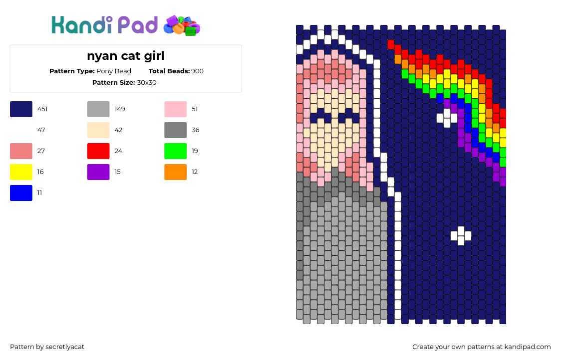 nyan cat girl - Pony Bead Pattern by secretlyacat on Kandi Pad - nyan cat,girl,panel,blue,gray,pink