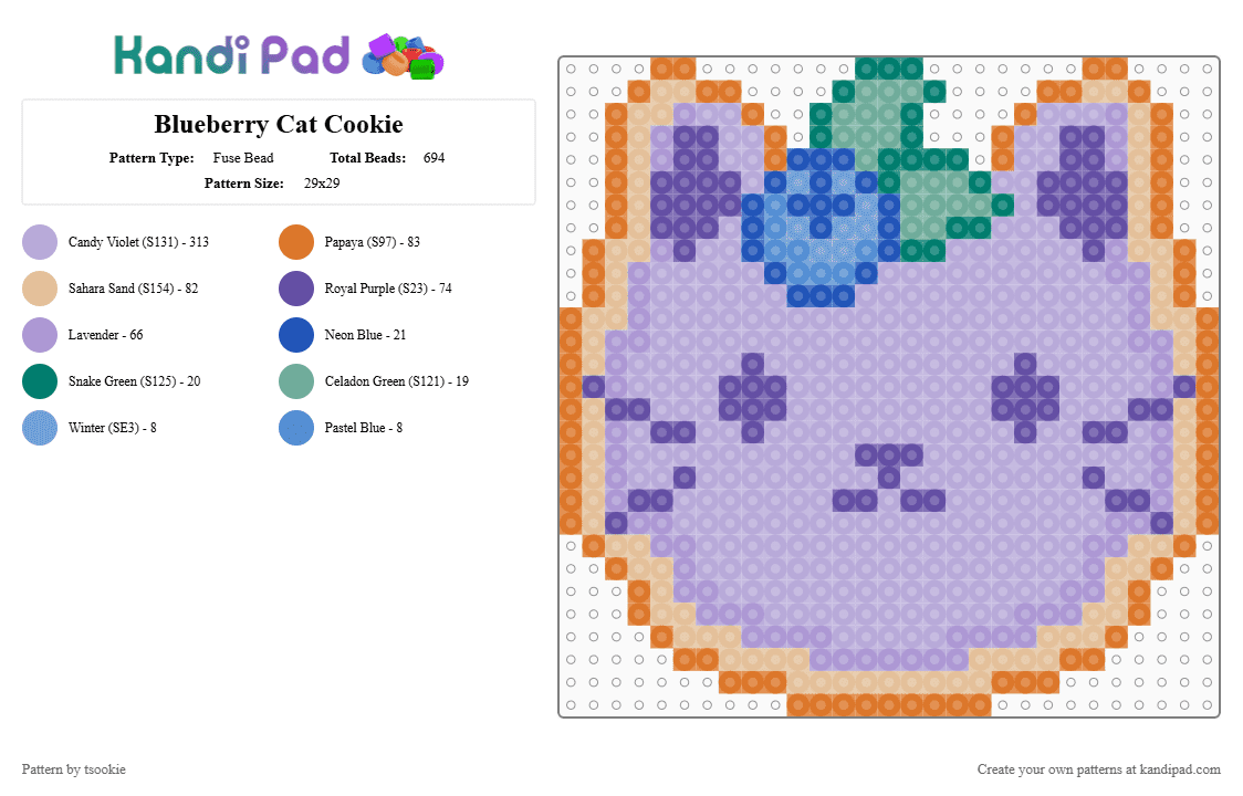 Blueberry Cat Cookie - Fuse Bead Pattern by tsookie on Kandi Pad - pink,cotdberries