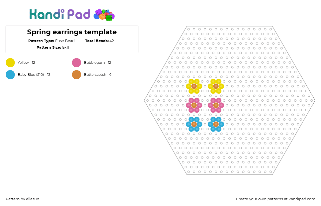 Spring earrings template - Fuse Bead Pattern by ellasun on Kandi Pad - earrings,flowers,spring,summer,small,cute,simple,blue,pink,yellow