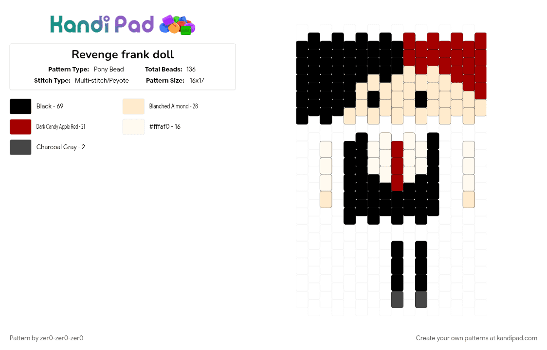 Revenge frank doll - Pony Bead Pattern by zer0-zer0-zer0 on Kandi Pad - beige, black, red