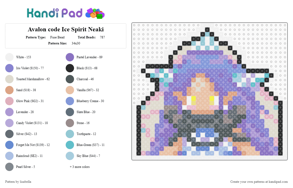 Avalon code Ice Spirit Neaki - Fuse Bead Pattern by lisabella on Kandi Pad - 