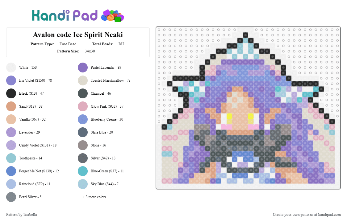 Avalon code Ice Spirit Neaki - Fuse Bead Pattern by lisabella on Kandi Pad - avalon code, beige, blue, game, pink