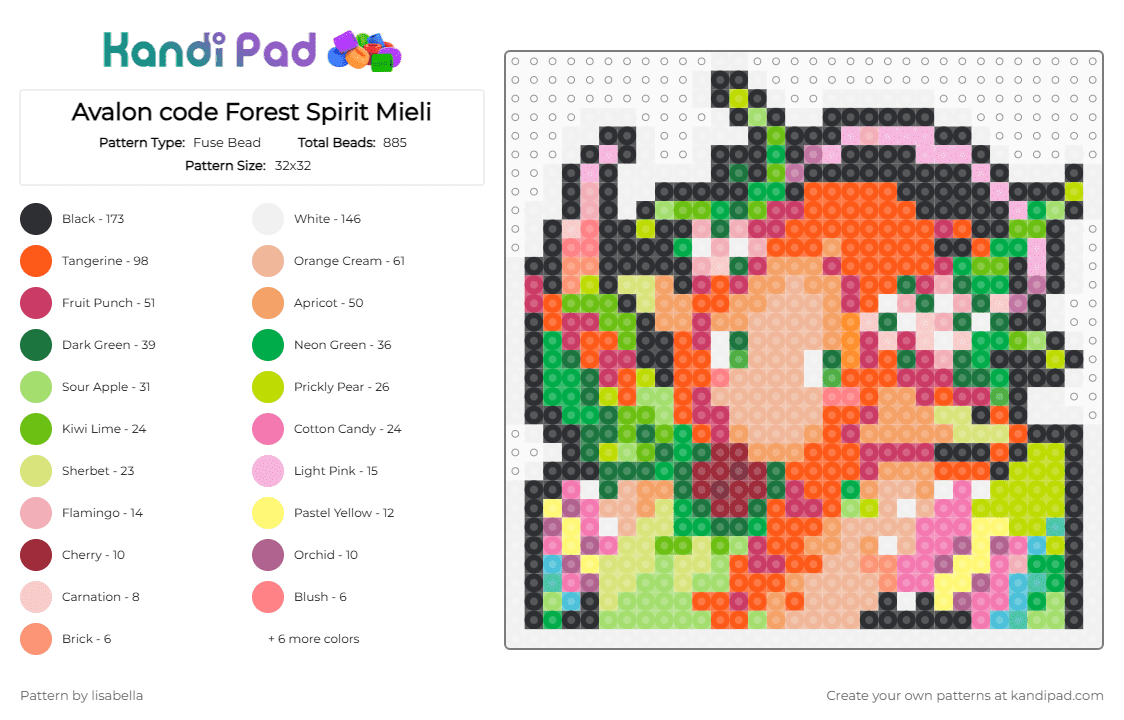 Avalon code Forest Spirit Mieli - Fuse Bead Pattern by lisabella on Kandi Pad - green,pink,beige,orange