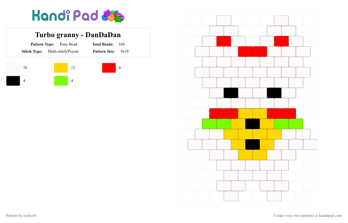 Turbo granny - DanDaDan - Pony Bead Pattern by nullyoil on Kandi Pad - white,red,yellow