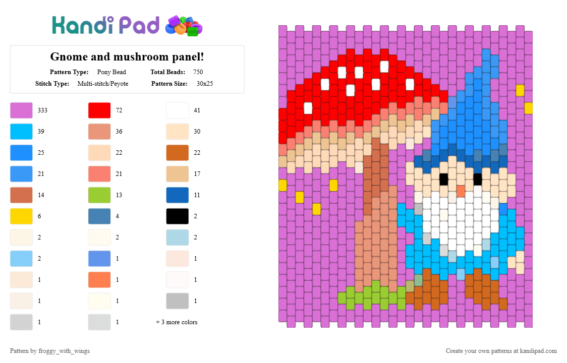 Gnome and mushroom panel! - Pony Bead Pattern by froggy_with_wings on Kandi Pad - beige, colorful, cotdgnomes, light blue, pink