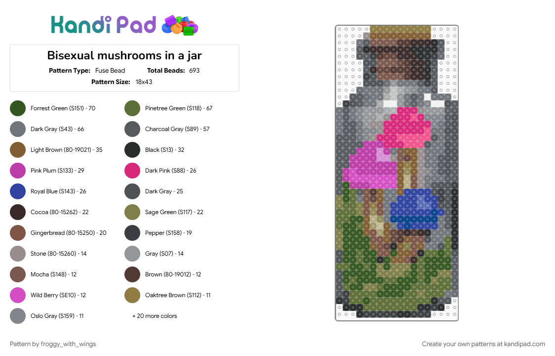 Bisexual mushrooms in a jar - Fuse Bead Pattern by froggy_with_wings on Kandi Pad - gold, gray, mushroom, pink, pride