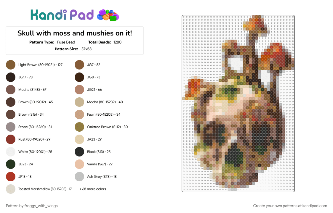 Skull with moss and mushies on it! - Fuse Bead Pattern by froggy_with_wings on Kandi Pad - moss, mushroom, skull