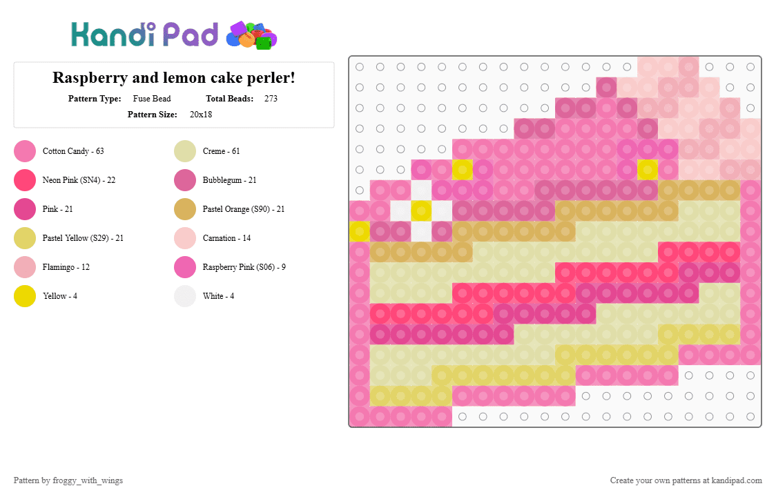 Raspberry and lemon cake perler! - Fuse Bead Pattern by froggy_with_wings on Kandi Pad - pink, yellow