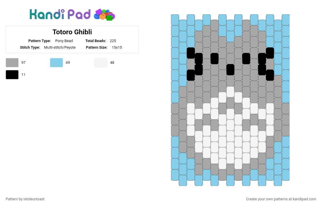 Totoro Ghibli - Pony Bead Pattern by istoleurtoast on Kandi Pad - light blue,beige