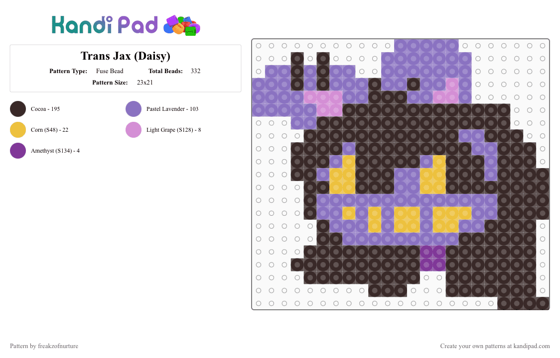 Trans Jax (Daisy) - Fuse Bead Pattern by freakzofnurture on Kandi Pad - brown,blue,jax,tadc,daisy,trans,fem,the amazing digital circus,digital circus