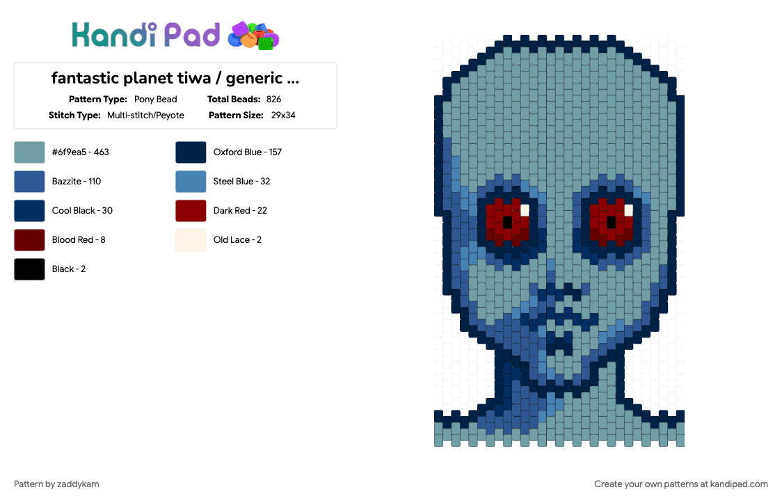 fantastic planet tiwa / generic draag alien peyote panel charm thing - Pony Bead Pattern by zaddykam on Kandi Pad - blue, character, charm, panel, peyote, planet, scifi, teal