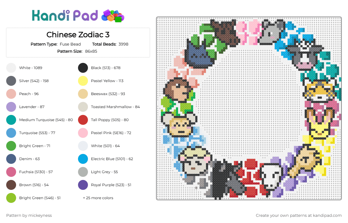 Chinese Zodiac 3 - Fuse Bead Pattern by mickeyness on Kandi Pad - white,beige,pink,gray,red,colorful
