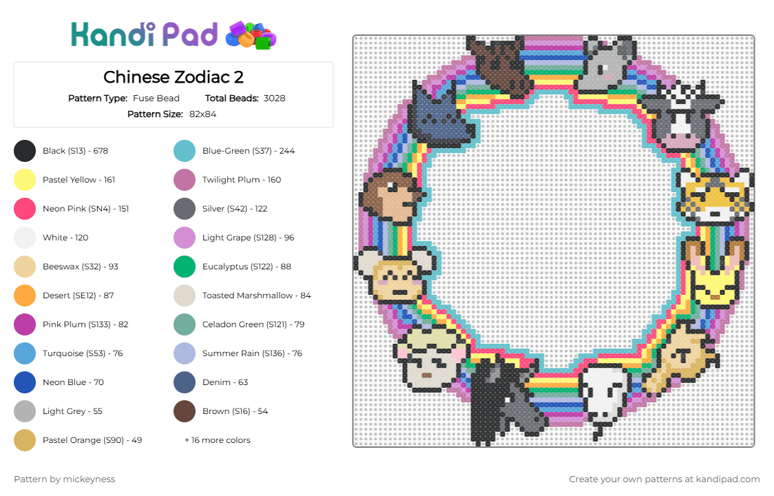 Chinese Zodiac 2 - Fuse Bead Pattern by mickeyness on Kandi Pad - beige,pink,orange,red,colorful