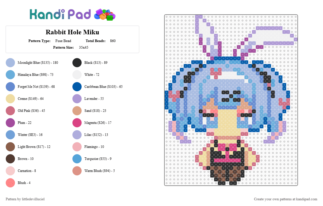 Rabbit Hole Miku - Fuse Bead Pattern by littledevilluciel on Kandi Pad - pink,blue,light blue,beige,miku,hatsune miku,rabbit hole