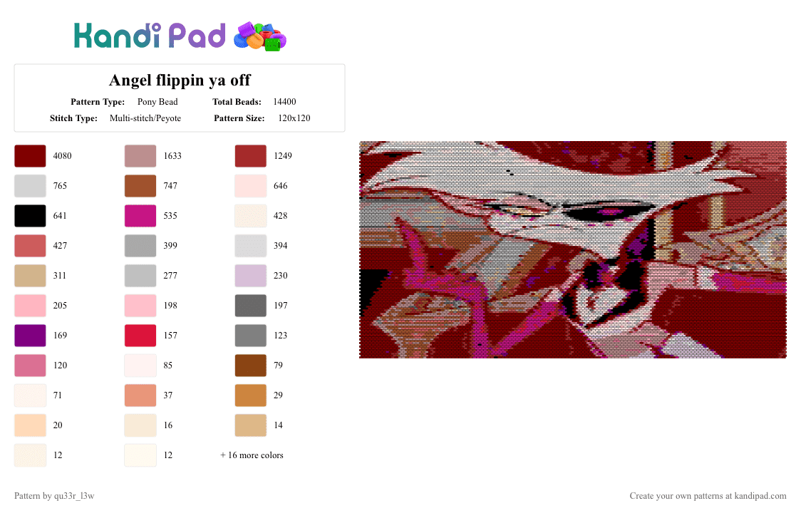 Angel flippin ya off - Pony Bead Pattern by qu33r_l3w on Kandi Pad - 
