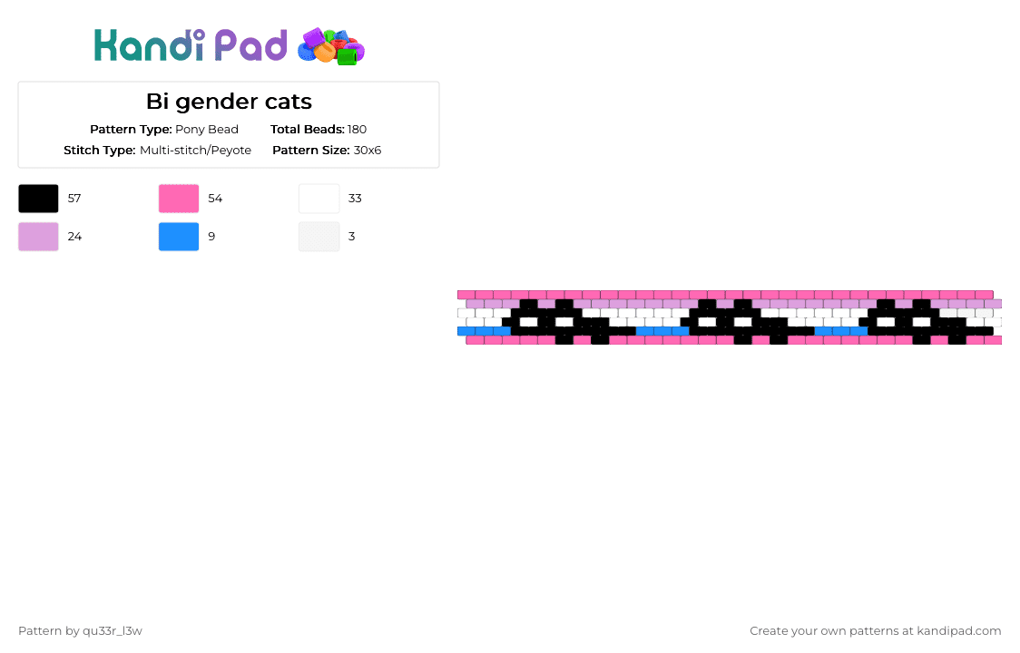 Bi gender cats - Pony Bead Pattern by qu33r_l3w on Kandi Pad - pink