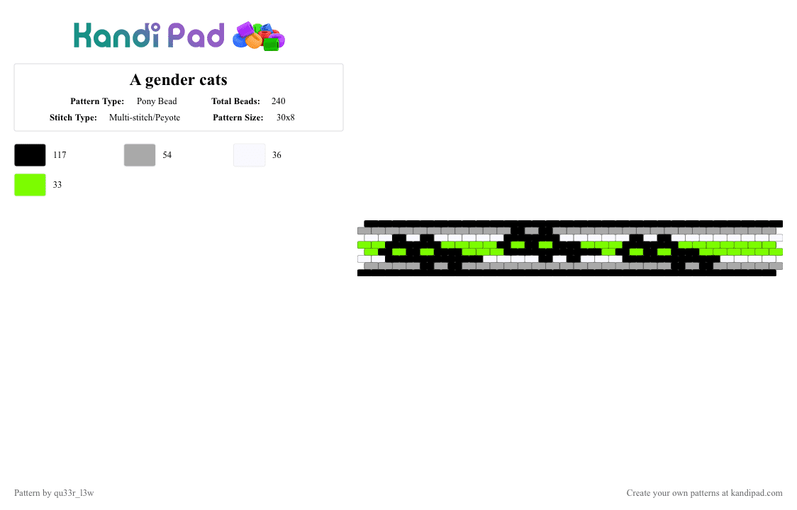 A gender cats - Pony Bead Pattern by qu33r_l3w on Kandi Pad - agender, beige, green, pan, popular, pride, trending