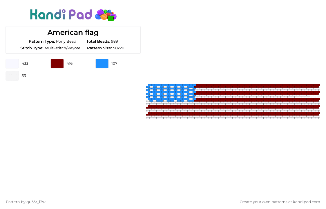 American flag - Pony Bead Pattern by qu33r_l3w on Kandi Pad - brown, cotdindependencedayusa2026, forthofjuly, popular, recommended, trending