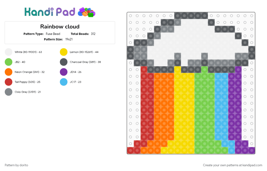 Rainbow cloud - Fuse Bead Pattern by dorito on Kandi Pad - cloud, colorful, gray, green, orange, rain, rainbow, yellow