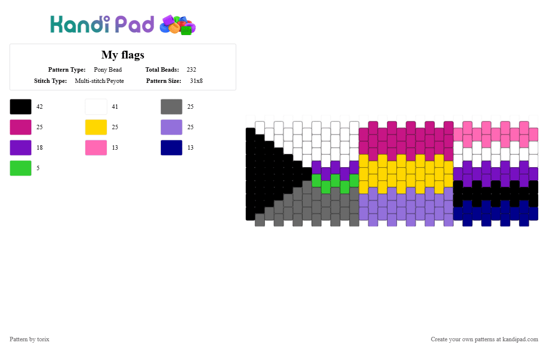 My flags - Pony Bead Pattern by torix on Kandi Pad - demiromantic, demisexual, genderfluid, lgbtq, panfemsexual, pink, pride, purple