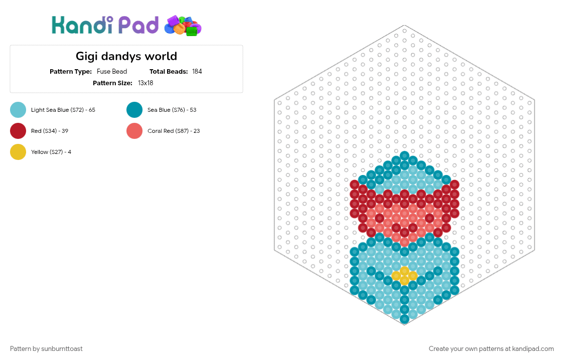 Gigi dandys world - Fuse Bead Pattern by sunburnttoast on Kandi Pad - charm, dandys world, dandys world gigi, gigi, light blue, red, teal