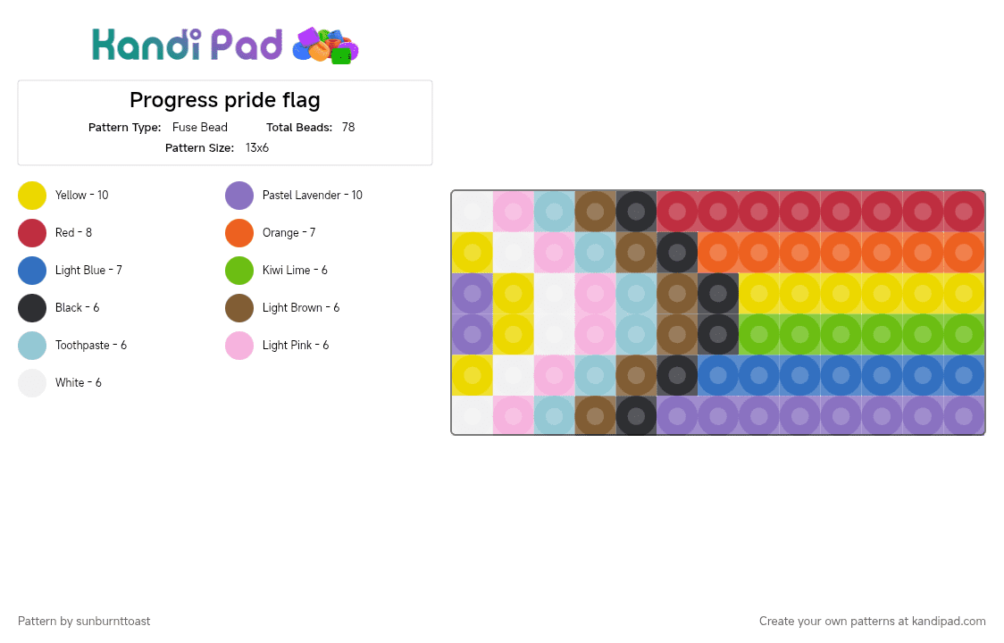 Progress pride flag - Fuse Bead Pattern by sunburnttoast on Kandi Pad - red,yellow,blue