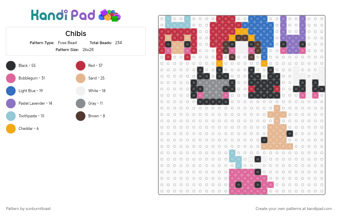 Chibis - Fuse Bead Pattern by sunburnttoast on Kandi Pad - 