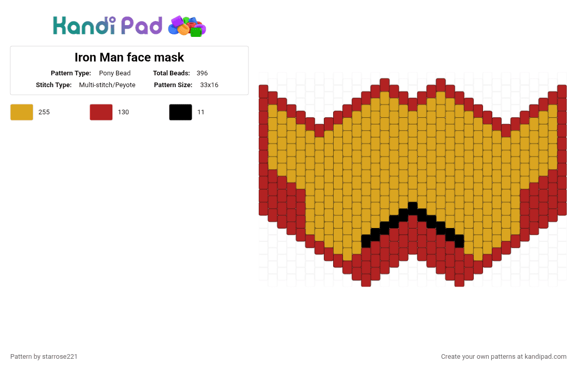 Iron Man face mask - Pony Bead Pattern by starrose221 on Kandi Pad - orange, red