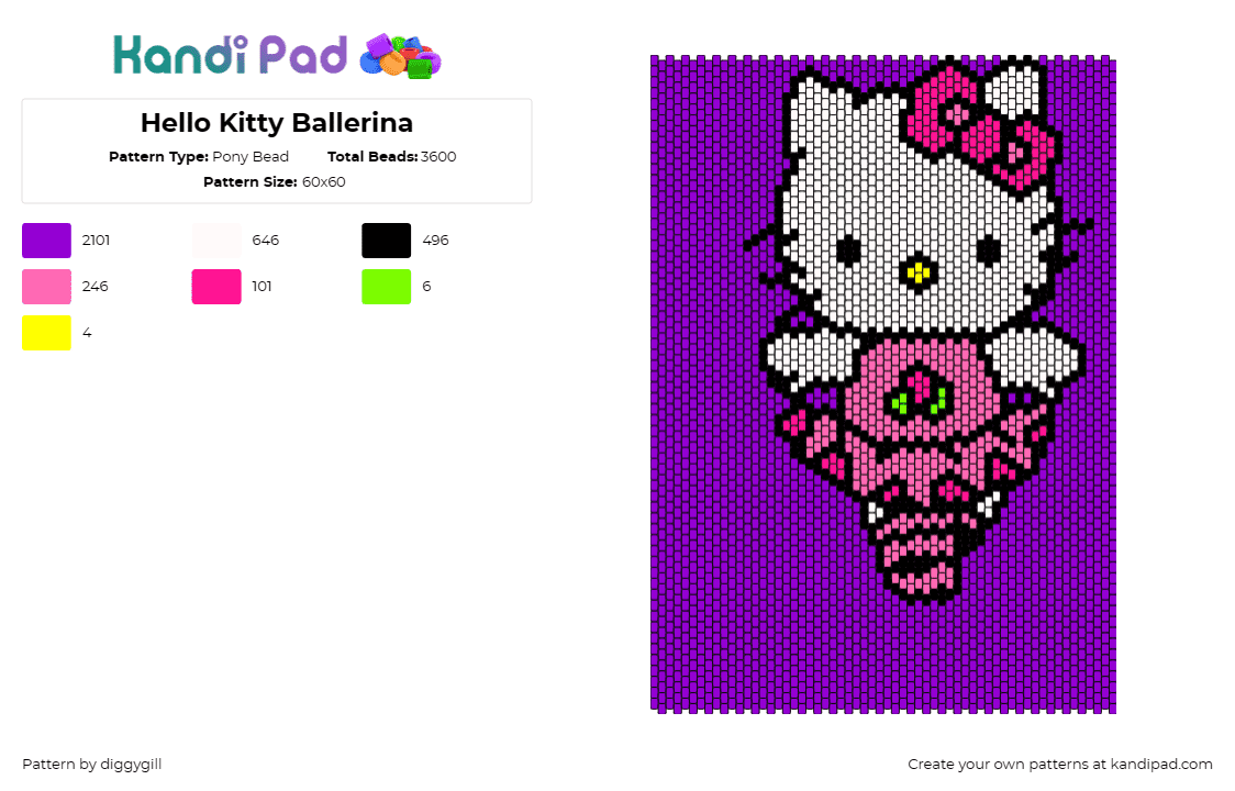 Hello Kitty Ballerina - Pony Bead Pattern by diggygill on Kandi Pad - hello kitty,ballerina,sanrio,ballet,character,tutu,bow,dance,panel,pink,white,pu