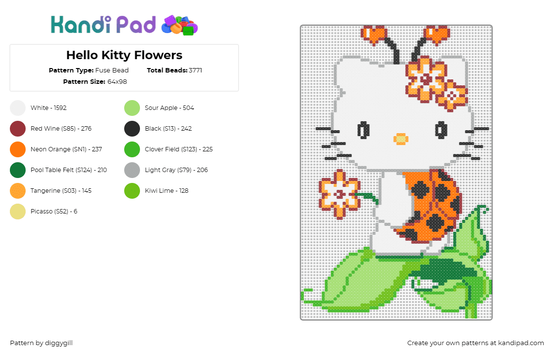 Hello Kitty Flowers - Fuse Bead Pattern by diggygill on Kandi Pad - hello kitty,sanrio,lady bug,flowers,leaf,character,cute,kawaii,white,orange,gree